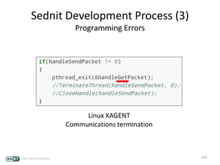 Sednit Development Process (3)
Programming Errors
120
Linux XAGENT
Communications termination
 