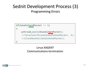 Sednit Development Process (3)
Programming Errors
120
Linux XAGENT
Communications termination
 