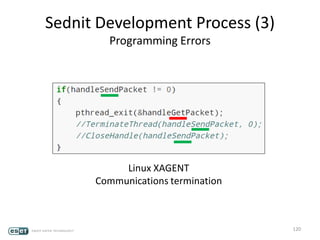 Sednit Development Process (3)
Programming Errors
120
Linux XAGENT
Communications termination
 