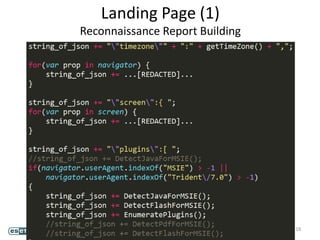 Landing Page (1)
Reconnaissance Report Building
18
 