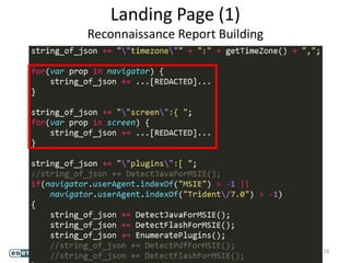 Landing Page (1)
Reconnaissance Report Building
18
 