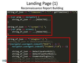 Landing Page (1)
Reconnaissance Report Building
18
 