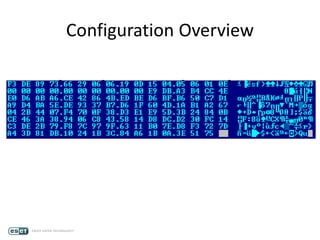 Configuration Overview
 