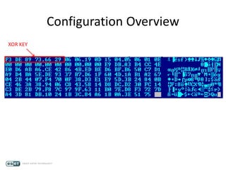 Configuration Overview
XOR KEY
 