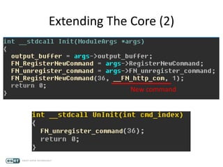 Extending The Core (2)
New command
 