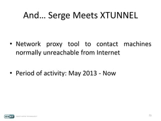 76
SERGE’S
COMPUTER
(XTUNNEL
INFECTED)
INTERNET
INTERNAL
NETWORK
D5 47 A4 A4.3F 60 6A 0F
3B 36 04 1C.44 4A C8 BD
80 BE 7B ...