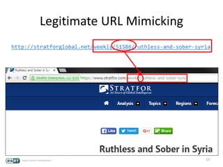 Legitimate URL Mimicking
15
 