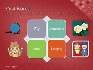 Fly Attractions
Food Lodging
Hyeon Jung Kim
 