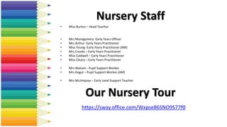 Nursery Staff
• Miss Burton – Head Teacher
• Mrs Montgomery -Early Years Officer
• Mrs Arthur- Early Years Practitioner
• Miss Young- Early Years Practitioner (AM)
• Mrs Crooks – Early Years Practitioner
• Miss Caldwell – Early Years Practitioner
• Miss Cleary – Early Years Practitioner
• Mrs Watson - Pupil Support Worker
• Mrs Kogut – Pupil Support Worker (AM)
• Mrs McJimpsey – Early Level Support Teacher
Our Nursery Tour
https://sway.office.com/Wxpse86SNO9S77f0
 