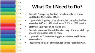 What Do I Need to Do?
• Provide Emergency Contact details and keep them
updated at the school office.
• If your child is going to be absent, let the school office
know by 9.00 am (AM session) or 1.45pm (PM session)
• Staff will sign your child in and out.
• Provide names of the adults who may pick your child up
should you not be able to come.
• If you will NOT be collecting your child yourself, let us
know who is.
• Please inform us of any changes to the Personal Plan.
 