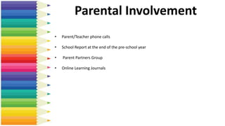 Parental Involvement
• Parent/Teacher phone calls
• School Report at the end of the pre-school year
• Parent Partners Group
• Online Learning Journals
 