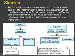 Structure


The Element hierarchy is instrumented with a “universal method
adapter”. The implementation of accept() in each Element derived
class is always the same. But – it cannot be moved to the Element
base class and inherited by all derived classes because a
reference to this in the Element class always maps to the base
type Element.

 