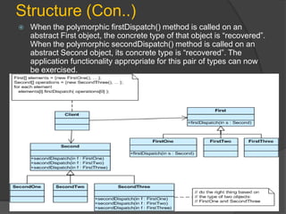 Structure (Con..)


When the polymorphic firstDispatch() method is called on an
abstract First object, the concrete type of that object is “recovered”.
When the polymorphic secondDispatch() method is called on an
abstract Second object, its concrete type is “recovered”. The
application functionality appropriate for this pair of types can now
be exercised.

 