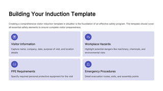 Visitor Induction Form.pdf Visitor Induction Inspection with eAuditor Audits & inspections | PDF