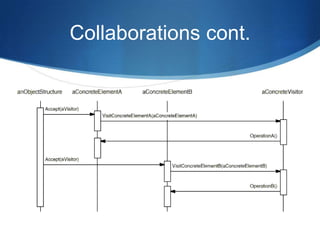 Collaborations cont.
 