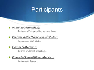 Participants

S Visitor (ModemVisitor):
       Declares a Visit operation or each class…

S ConcreteVisitor (ConfigureUnixVisitor):
       Implements each Visit…

S Element (Modem) :
       Defines an Accept operation…

S ConcreteElement(ZoomModem):
       Implements Accept …
 