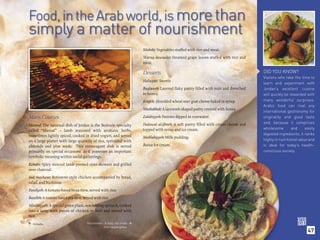 Food, in the Arab world, is more than
simply a matter of nourishment
                                                                        Mahshi: Vegetables stuffed with rice and meat.
                                                                        Waraq dawaalee: Steamed grape leaves stuffed with rice and
                                                                        meat.

                                                                        Desserts                                                       DID YOU KNOW?
                                                                                                                                       Visitors who take the time to
                                                                        Halwyat: Sweets
                                                                                                                                       learn and experiment with
                                                                        Baqlaweh: Layered ﬂaky pastry ﬁlled with nuts and drenched     Jordan’s excellent cuisine
                                                                        in honey.                                                      will quickly be rewarded with
                                                                        Knafeh: Shredded wheat over goat cheese baked in syrup.        many wonderful surprises.
                                                                                                                                       Arabic food can rival any
                                                                        Mushabbak: A lacework-shaped pastry covered with honey.
                                                                                                                                       international gastronomy for
Main Courses                                                            Zalabiyyeh: Pastries dipped in rosewater.                      originality and good taste
                                                                        Halawat al-jibneh: A soft pastry ﬁlled with cream cheese and   and, because it comprises
Mansaf: The national dish of Jordan is the Bedouin specialty
                                                                        topped with syrup and ice cream.                               wholesome         and     easily
called “Mansaf” – lamb seasoned with aromatic herbs,
sometimes lightly spiced, cooked in dried yogurt, and served                                                                           digested ingredients, it ranks
                                                                        Mahlabiyyeh: Milk pudding.
on a large platter with large quantity of rice, sprinkled with                                                                         highly in nutritional value and
almonds and pine seeds. This extravagant dish is served                 Booza: Ice cream.                                              is ideal for today’s health-
primarily on special occasions as it possesses an important                                                                            conscious society.
symbolic meaning within social gatherings.
Kebabs: Spicy minced lamb pressed onto skewers and grilled
over charcoal.
Jaaj mashwee: Rotisserie-style chicken accompanied by bread,
salad, and hummus.
Fasoliyeh: A tomato-based bean stew, served with rice.
Bazelleh: A tomato based pea stew, served with rice.
Mlukhiyyeh: A special green plant, resembling spinach, cooked
into a soup with pieces of chicken or beef and served with
rice.
 Kebabs.                            Moutabbal - A tasty dip made
                                                                    




                                                from aubergines.
                                                                                                                                                                  47
 
