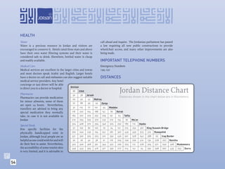 HEALTH
     Water                                                                   call ahead and inquire. The Jordanian parliament has passed
     Water is a precious resource in Jordan and visitors are                 a law requiring all new public constructions to provide
     encouraged to conserve it. Hotels rated three stars and above           wheelchair access, and many other improvements are also
     have their own water ﬁltering systems and their water is                being made.
     considered safe to drink. Elsewhere, bottled water is cheap
     and readily available.                                                  IMPORTANT TELEPHONE NUMBERS
     Medical Care                                                            Emergency Numbers
     Medical services are excellent in the larger cities and towns           199, 191
     and most doctors speak Arabic and English. Larger hotels
     have a doctor on call and embassies can also suggest suitable           DISTANCES
     medical service providers. Any hotel
     concierge or taxi driver will be able

                                                                                                Jordan Distance Chart
                                                Amman
     to direct you to a doctor or hospital.
                                                 88   Irbid
     Pharmacies                                  50    38     Jerash
     Pharmacies can provide medication                                                          Distances shown in the chart below are in Kilometers.
                                                 69    50      42      Mafraq
     for minor ailments, some of them
                                                 22    88      45       45   Zarqa
     are open 24 hours. Nevertheless,
                                                 32    115     77      101      54    Madaba
     travellers are advised to bring any
     special medication they normally           118    202    164      188      141   86    Kerak
     take, in case it is not available in       183    267    229      252      205   151      63    Tafila
     Jordan.                                    210    294    255      379      232   210      154    90      Ma'an
                                                324    408    370      394      346   325      252   189      116     Aqaba
     Special Needs
                                                 57    109     89      126      79    64       151   215      252     367     King Hussein Bridge
     Few speciﬁc facilities for the
     physically handicapped exist in            262    240    236      194      241   281      367   432      459     573     319   Ruwayshid
     Jordan, although local people are as       331    309    305      263      310   350      436   501      528     642     388    69    Iraq Border
     helpful as one could wish for and will      90    28      40       38      91    118      205   296      296     410     130    228   297      Ramtha
     do their best to assist. Nevertheless,     322    406    368      391      344   322      266   203      112     228     365    571   640      408   Mudawwara
     the accessibility of some tourist sites    349    433    395      418      371   350      277   213      141     24      392    598   667      435   253   Durra
     is very limited, and it is advisable to


54
 