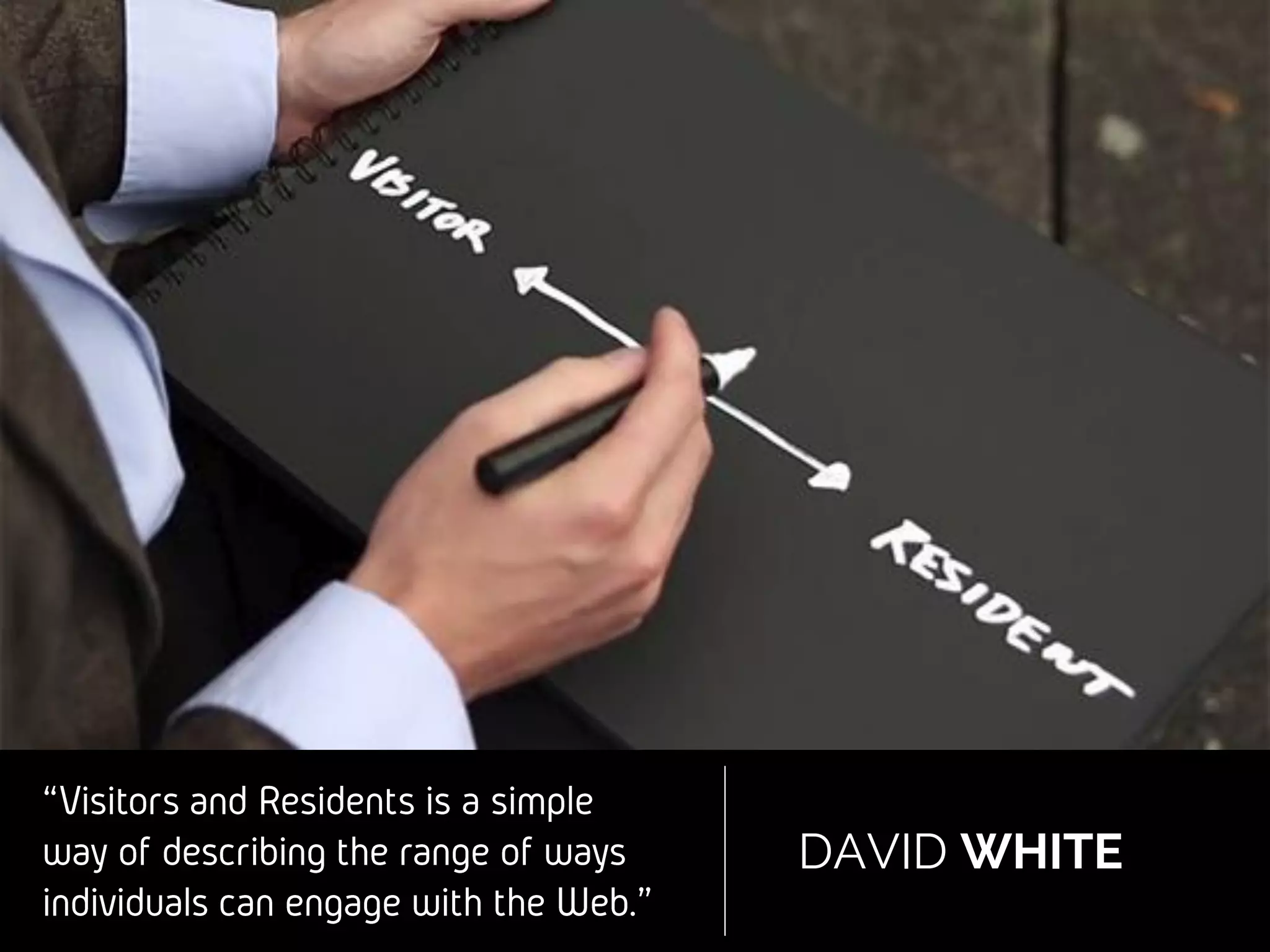 “Visitors and Residents is a simple
way of describing the range of
ways individuals can engage with
the Web.”
DAVID WHITE
 