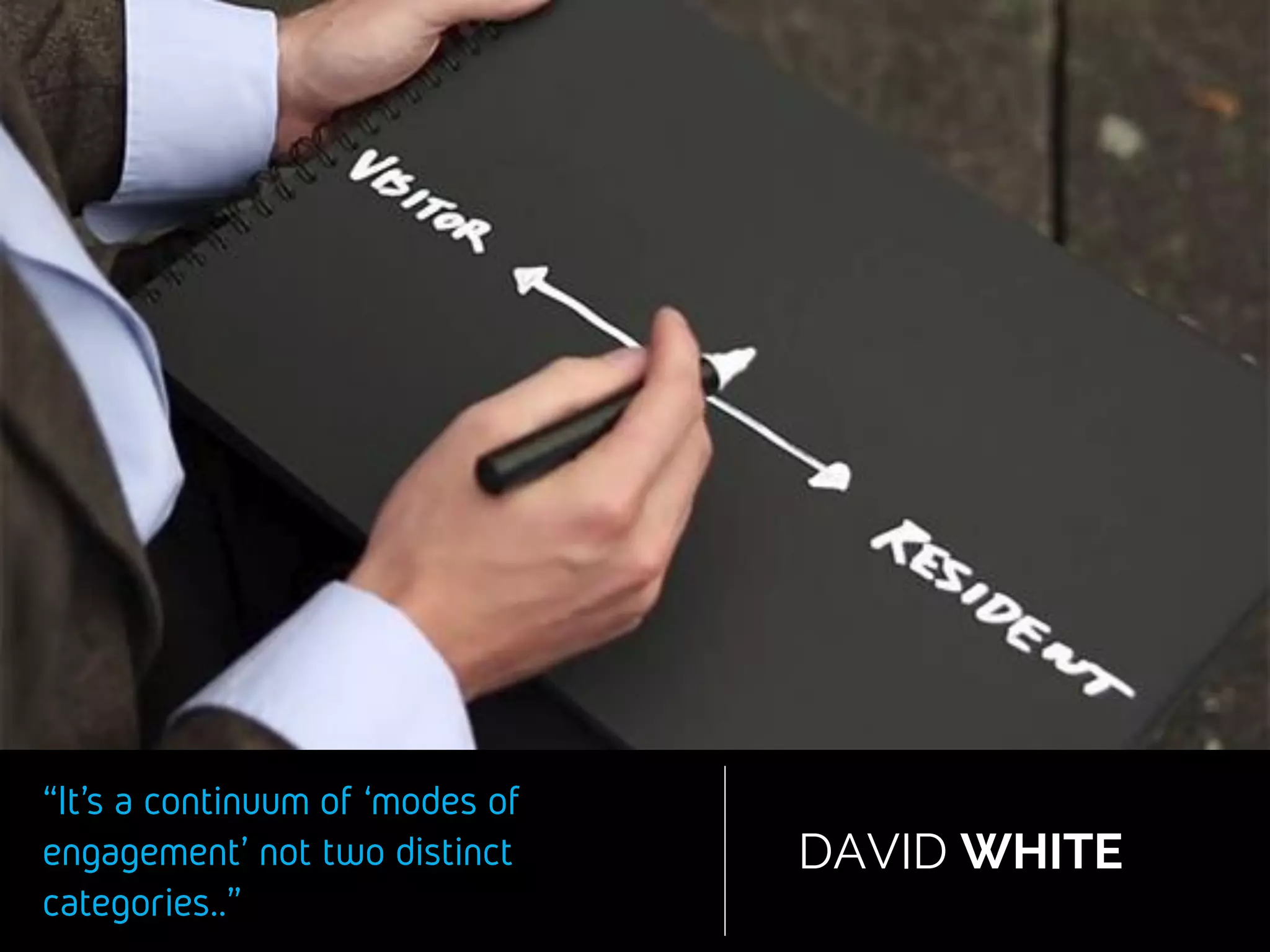 “It’s a continuum of ‘modes
of engagement’ not two
distinct categories..”
DAVID WHITE
 