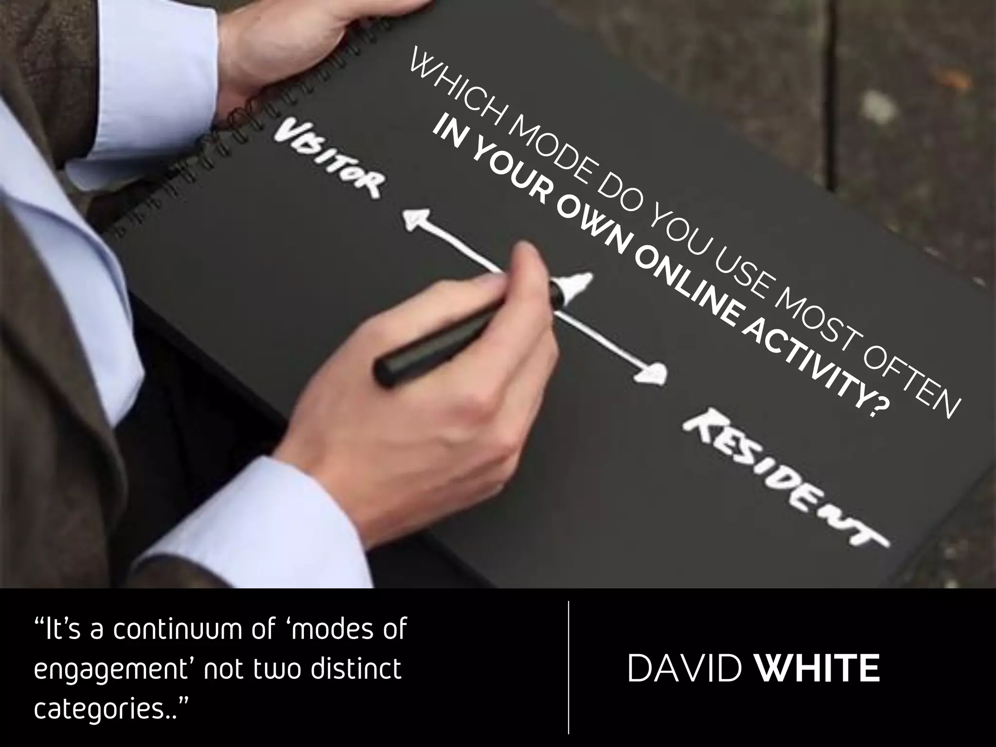 “It’s a continuum of ‘modes
of engagement’ not two
distinct categories..”
DAVID WHITE
 