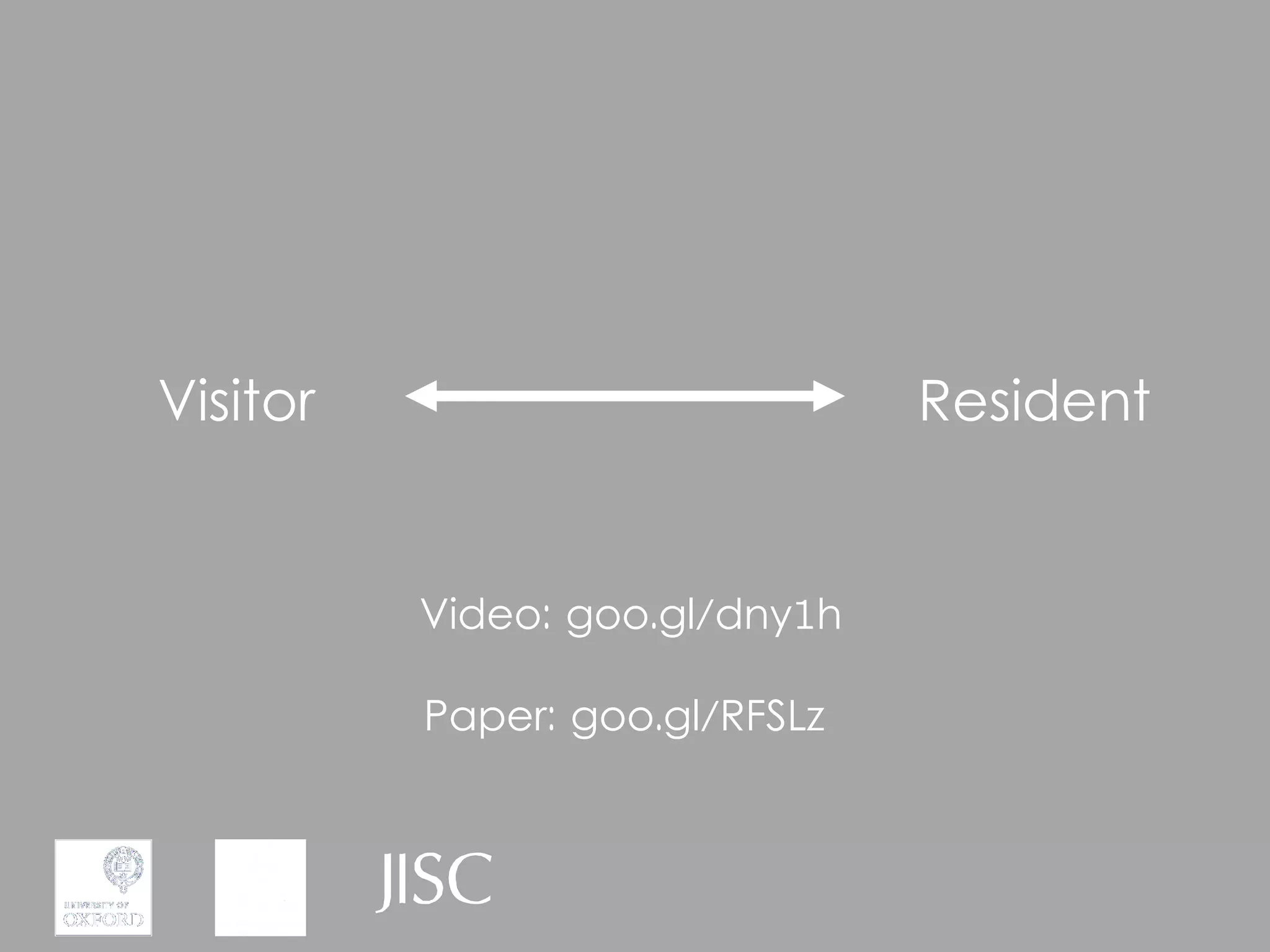 Visitor                         Resident


          Video: goo.gl/dny1h

          Paper: goo.gl/RFSLz
 