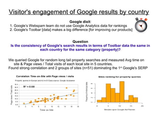 Visitor's engagement of Google results by country
                                     Google dixit:
1. Google’s Webspam team do not use Google Analytics data for rankings
2. Google's Toolbar [data] makes a big difference [for improving our products]


                                     Question
 Is the consistency of Google's search results in terms of Toolbar data the same in
                  each country for the same category (property)?

We queried Google for random long tail property searches and measured Avg time on
   site & Page views / Total visits of each local site in 5 countries.
Found strong correlation and 2 groups of sites (n=51) dominating the 1st Google's SERP
 