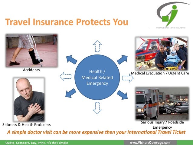Emergency Medical Travel Insurance Usa Emergency Medical Travel Insurance Usa