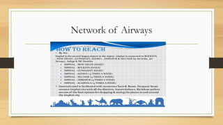 Network of Airways
 