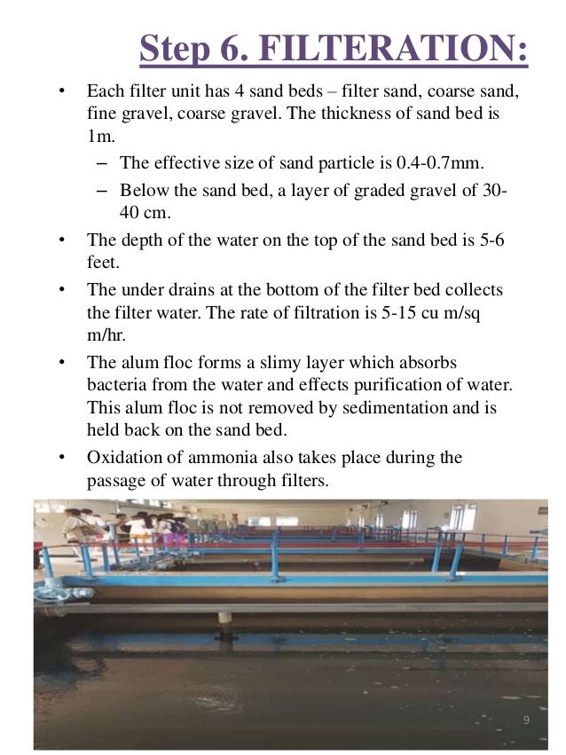 Visit to water treatment plant