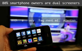 80% smartphone owners are dual screeners
With a very frag ment ed attention
 