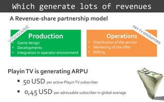 Which generate lots of revenues
PlayinTV is generating ARPU
 50 USD per active PlayinTV subscriber
 0,45 USD per adressable subscriber in global average
Production
• Game design
• Developments
• Integration in operator environment
Operations
• Distribution of the service
• Marketing of the offer
• Billling
A Revenue-share partnership model
 