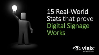 15 Real-World
Stats that prove
Digital Signage
Works
www.visix.com
 