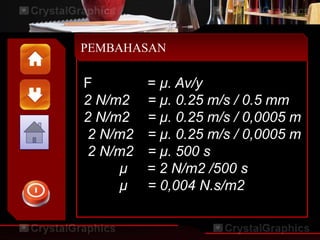 PEMBAHASAN
F = μ. Av/y
2 N/m2 = μ. 0.25 m/s / 0.5 mm
2 N/m2 = μ. 0.25 m/s / 0,0005 m
2 N/m2 = μ. 0.25 m/s / 0,0005 m
2 N/m2 = μ. 500 s
μ = 2 N/m2 /500 s
μ = 0,004 N.s/m2
 