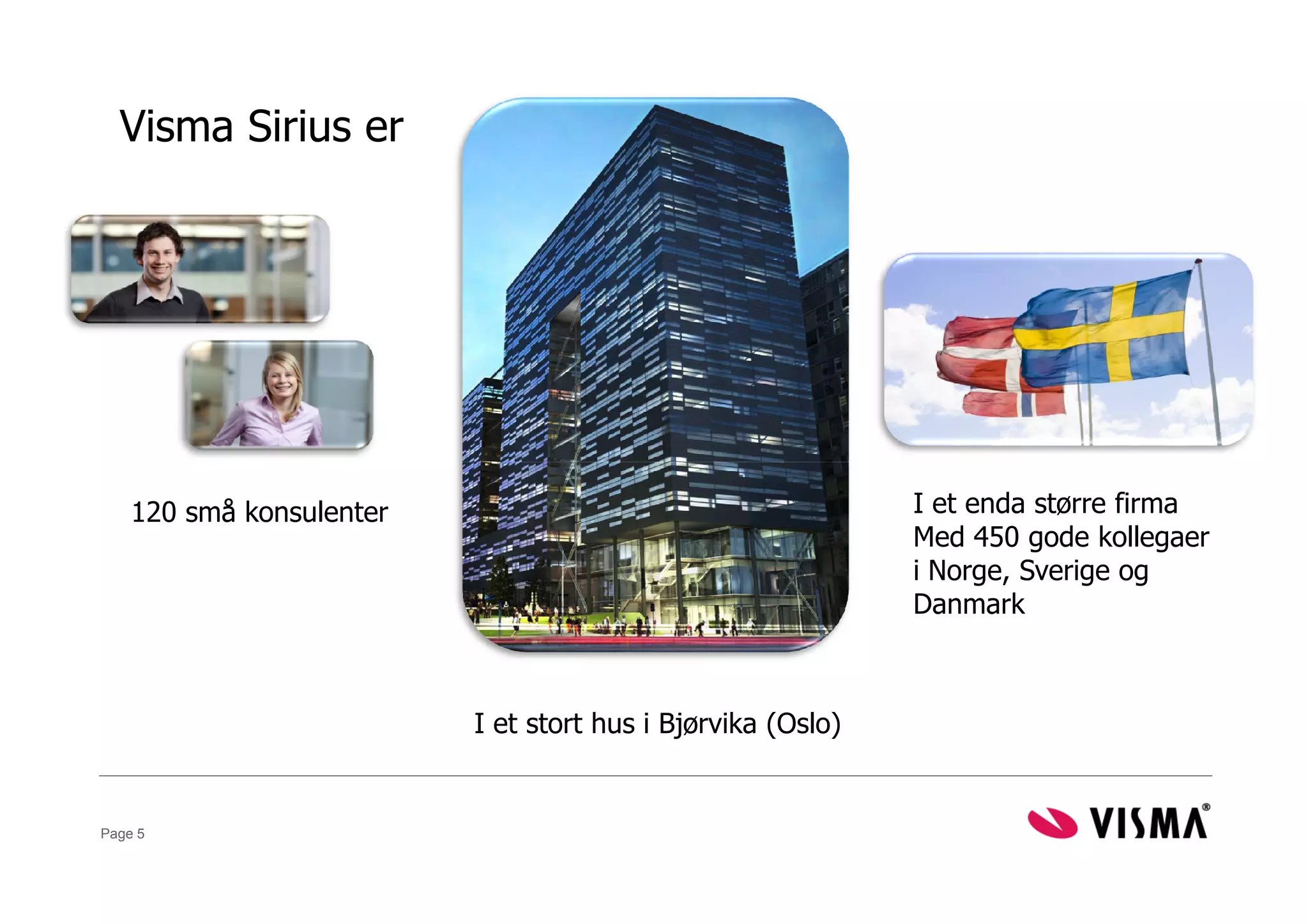 Visma Sirius er




    120 små konsulenter                                      I et enda større firma
                                                             Med 450 gode kollegaer
                                                             i Norge, Sverige og
                                                             Danmark



                          I et stort hus i Bjørvika (Oslo)


Page 5
 