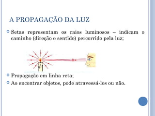 A PROPAGAÇÃO DA LUZ 
 Setas representam os raios luminosos – indicam o 
caminho (direção e sentido) percorrido pela luz; 
 Propagação em linha reta; 
 Ao encontrar objetos, pode atravessá-los ou não. 
 
