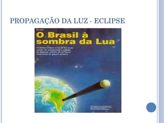 PROPAGAÇÃO DA LUZ - ECLIPSE 
 