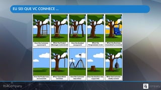 Its4Company
EU SEI QUE VC CONHECE ...
 