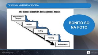 Its4Company
DESENVOLVIMENTO CASCATA
BONITO SÓ
NA FOTO
 