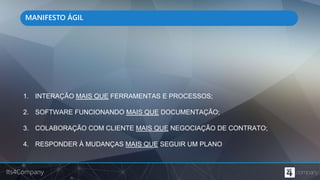 Its4Company
MANIFESTO ÁGIL
1. INTERAÇÃO MAIS QUE FERRAMENTAS E PROCESSOS;
2. SOFTWARE FUNCIONANDO MAIS QUE DOCUMENTAÇÃO;
3. COLABORAÇÃO COM CLIENTE MAIS QUE NEGOCIAÇÃO DE CONTRATO;
4. RESPONDER À MUDANÇAS MAIS QUE SEGUIR UM PLANO
 