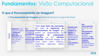 O que é Processamento de Imagem?
Fundamentos: Visão Computacional
O Processamento de Imagem geralmente possui as seguintes fases:
Pós-
processamento:
ao fim do ciclo
de
Processamento
de Imagem, a
imagem
resultante é pós
processada para
melhorar
aparência,
remover artefatos
ou aplicar efeitos
especiais.
6
Classificação:
essa etapa
classifica as
regiões ou
objetos em
categorias pré-
determinadas
com base em
suas
características
extraídas.
5
Extração de
Características:
aqui são
extraídas as
informações mais
relevantes de
cada região ou
objeto
segmentado tais
como: forma,
tamanho, cor,
textura entre
outros.
4
Segmentação:
essa etapa tem a
função de dividir
a imagem em
regiões ou
objetos de
interesse com
base em
propriedade de
intensidade, cor
ou textura.
3
Pré-
processamento:
a imagem é
normalizada,
filtrada e
corrigida para
remover ruídos e
imperfeições ou
distorções.
2
Aquisição: nesta
etapa a imagem
é obtida por
meios de
dispositivos de
aquisição como
uma câmera,
scanner ou
sensor.
1
Fases
Todas essas fases são executadas
por meio de algoritmos de
Processamento de Imagem que
podem ser implementados em
linguagem de programação
especifica ou em software
dedicados. Possuindo atuação em
várias áreas como medicina,
engenharia, segurança, dentre
outros.
 