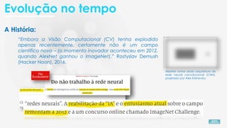 A História:
“Embora a Visão Computacional (CV) tenha explodido
apenas recentemente, certamente não é um campo
científico novo – (o momento inovador aconteceu em 2012,
quando AlexNet ganhou o ImageNet).” Rostyslav Demush
(Hacker Noon), 2016.
AlexNet nome dado arquitetura de
rede neural convolucional (CNN),
projetada por Alex Krizhevsky.
Evolução no tempo
 