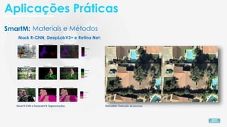 SmartM: Materiais e Métodos
Mask R-CNN, DeepLabV3+ e Retina Net:
Mask R-CNN e DeepLabV3: Segmentações RetinaNet: Detecção de piscinas
Aplicações Práticas
 