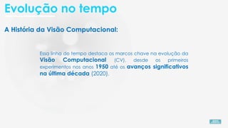 A História da Visão Computacional:
Essa linha do tempo destaca os marcos chave na evolução da
Visão Computacional (CV), desde os primeiros
experimentos nos anos 1950 até os avanços significativos
na última década (2020).
Evolução no tempo
 
