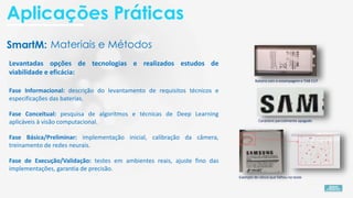 SmartM:
Fase Informacional: descrição do levantamento de requisitos técnicos e
especificações das baterias.
Fase Básica/Preliminar: implementação inicial, calibração da câmera,
treinamento de redes neurais.
Fase Conceitual: pesquisa de algoritmos e técnicas de Deep Learning
aplicáveis à visão computacional.
Exemplo de célula que falhou no teste
Caractere parcialmente apagado
Bateira com a estampagem e TAB CUT
Fase de Execução/Validação: testes em ambientes reais, ajuste fino das
implementações, garantia de precisão.
Levantadas opções de tecnologias e realizados estudos de
viabilidade e eficácia:
Materiais e Métodos
Aplicações Práticas
 
