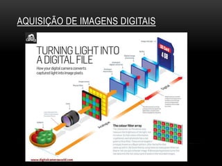 AQUISIÇÃO DE IMAGENS DIGITAIS
 