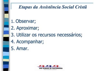 Etapas da Assistência Social Cristã


1. Observar;
2.   Aproximar;
3.   Utilizar os recursos necessários;
4.   Acompanhar;
5.   Amar.
 