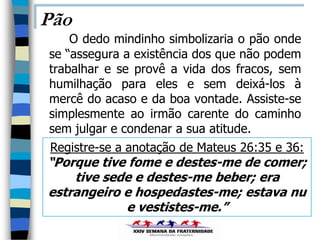 Pão
    O dedo mindinho simbolizaria o pão onde
se “assegura a existência dos que não podem
trabalhar e se provê a vida dos fracos, sem
humilhação para eles e sem deixá-los à
mercê do acaso e da boa vontade. Assiste-se
simplesmente ao irmão carente do caminho
sem julgar e condenar a sua atitude.
Registre-se a anotação de Mateus 26:35 e 36:
“Porque tive fome e destes-me de comer;
    tive sede e destes-me beber; era
estrangeiro e hospedastes-me; estava nu
            e vestistes-me.”
 