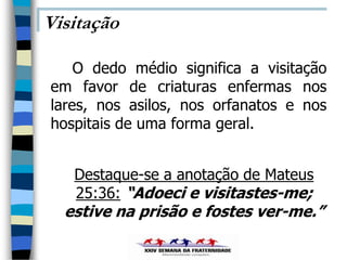 Visitação

    O dedo médio significa a visitação
em favor de criaturas enfermas nos
lares, nos asilos, nos orfanatos e nos
hospitais de uma forma geral.


   Destaque-se a anotação de Mateus
   25:36: “Adoeci e visitastes-me;
  estive na prisão e fostes ver-me.”
 
