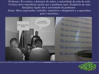 Professor- É o centro, o detentor do saber, a autoridade da sala de aula. O aluno deve reproduzir aquilo que o professor quer. Exigência de uma disciplina rígida sob a autoridade do professor .  Aluno- Mero expectador, trabalho  repetitivo e obrigatório e a aprendizagem é mecânica. http://www.flickr.com/photos/ghbicalho/5769832907/sizes/z/in/photostream/ http://www.flickr.com/photos/59576571@N02/5772296049/sizes/z/in/photostream/ 